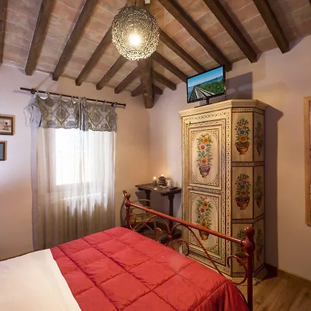 Bed & Breakfast Emporio Magione